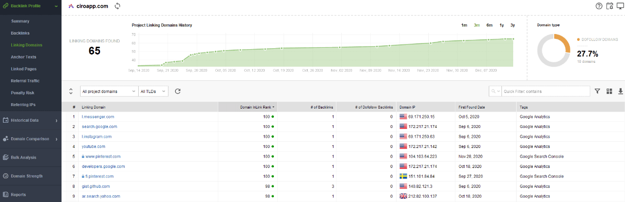 SEO PowerSuite fonctionnalite 15