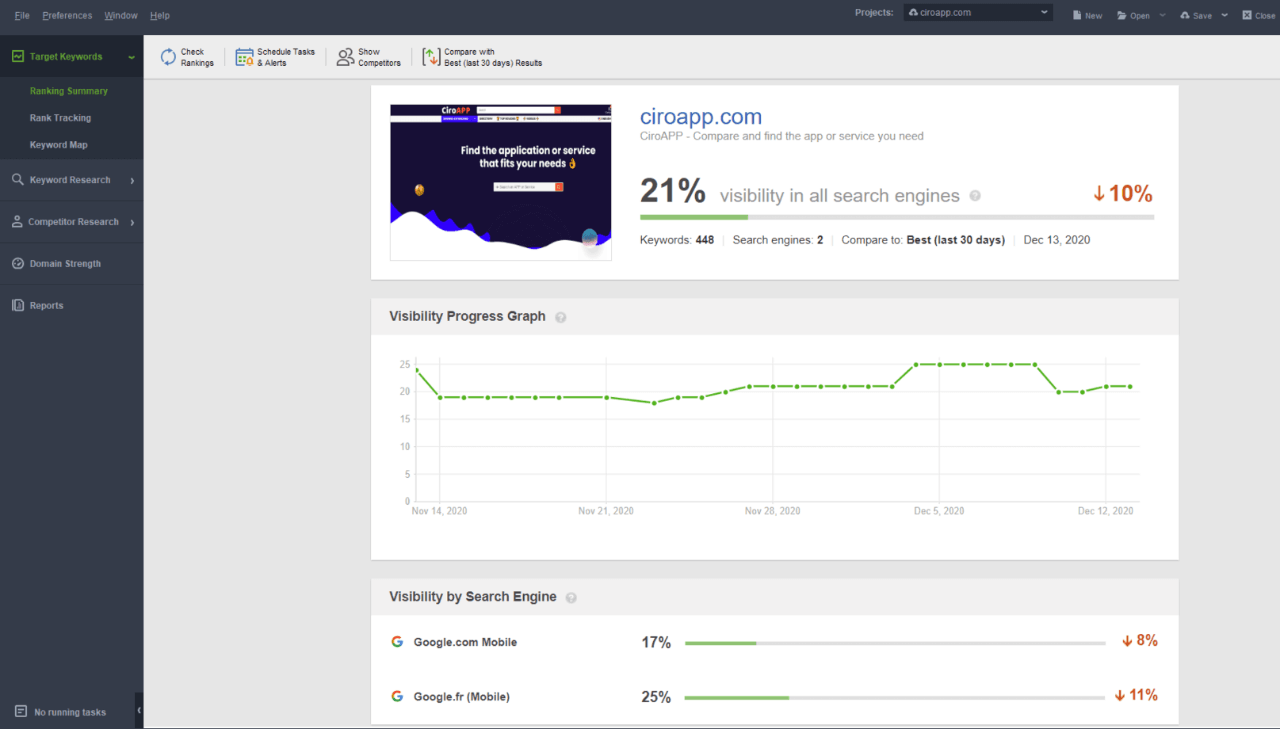 SEO PowerSuite fonctionnalite 2