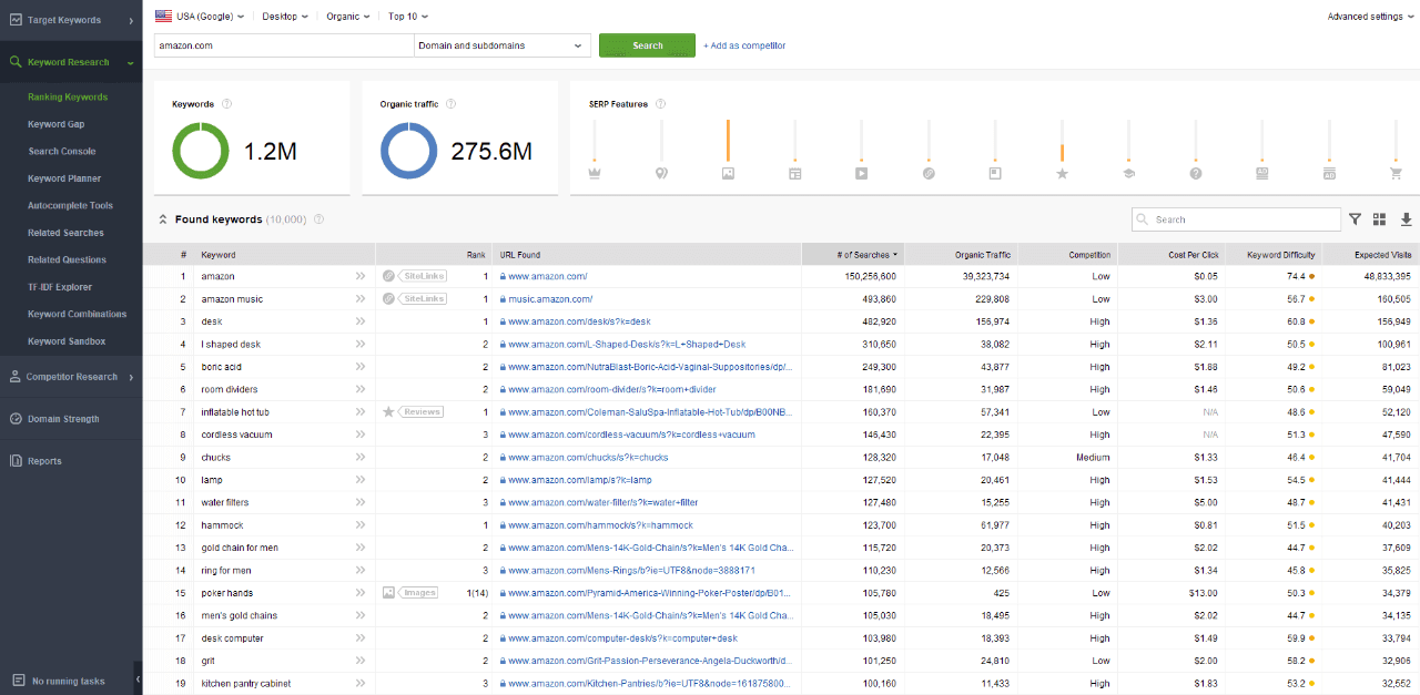 SEO PowerSuite fonctionnalite 4