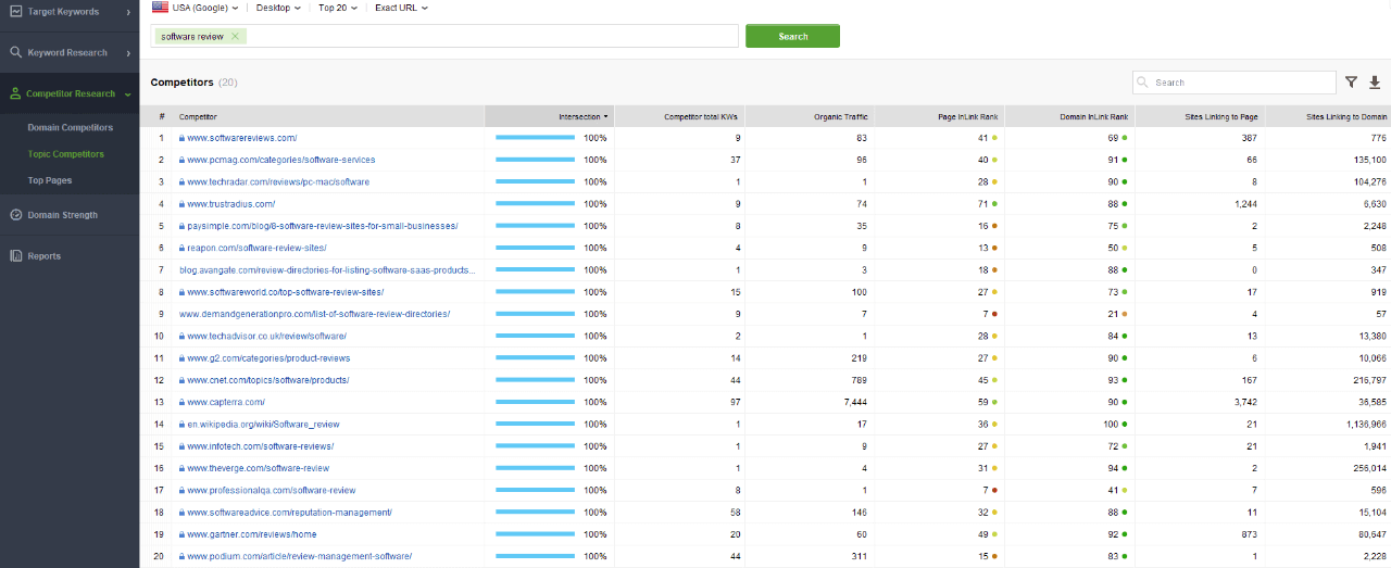 SEO PowerSuite fonctionnalite 5