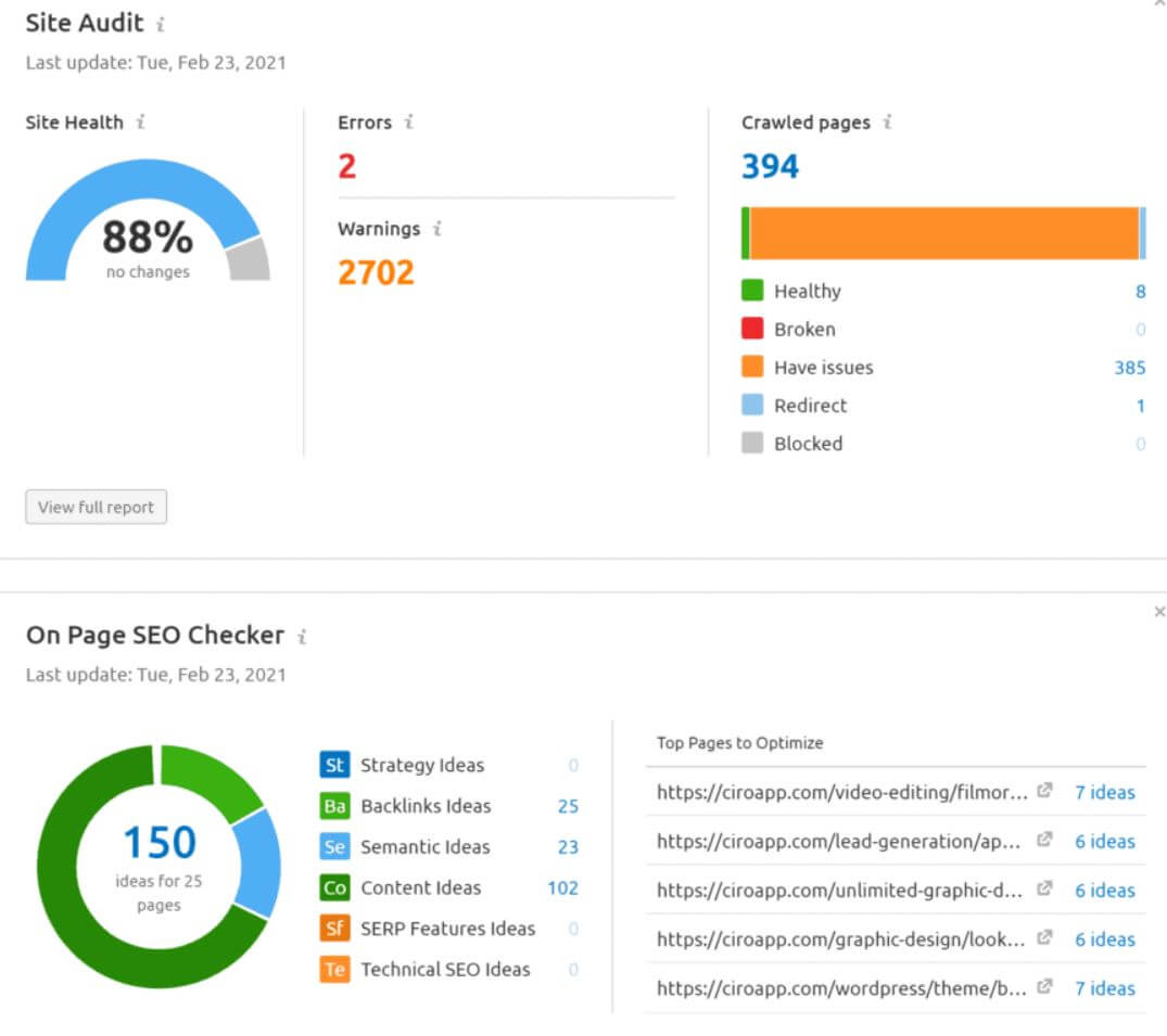 Semrush fonctionnalites 20