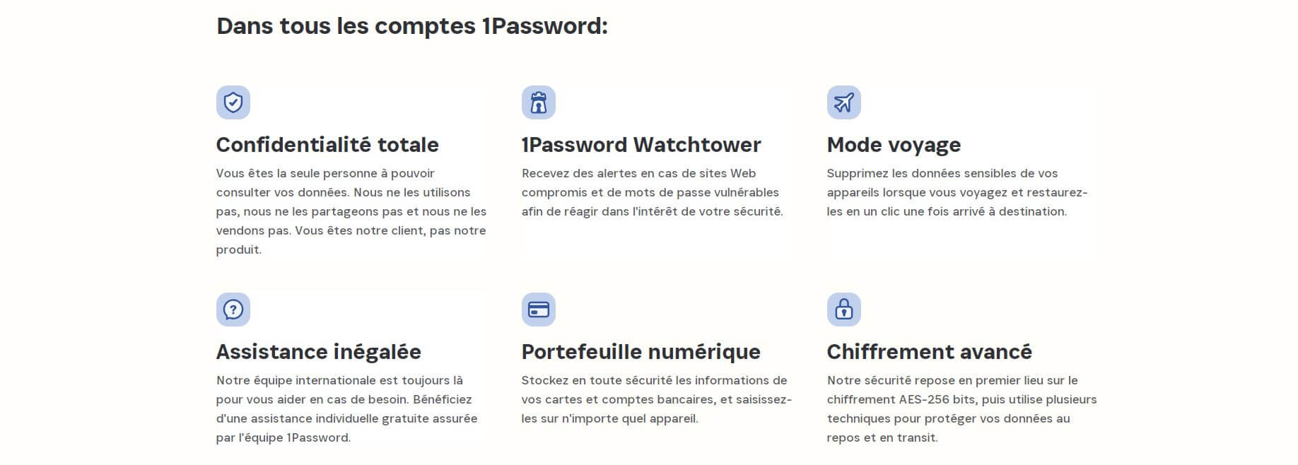 1Password fonctionnalités 2