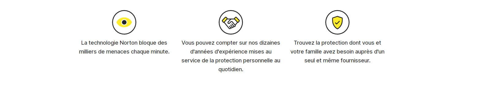 Norton VPN fonctionnalités