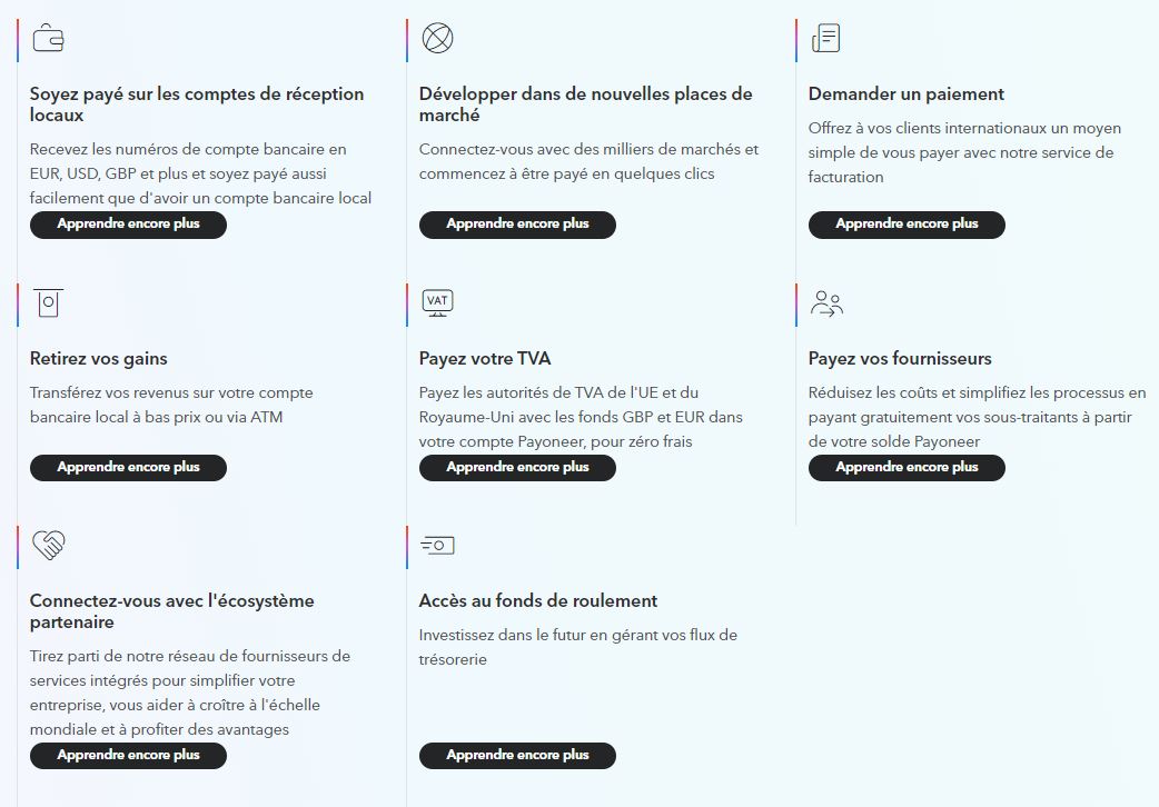 Payoneer fonctionnalités