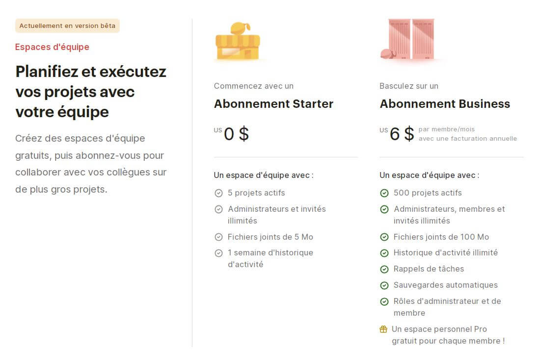 Todoist prix 2