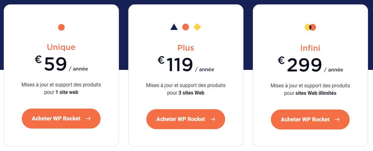 WP Rocket prix