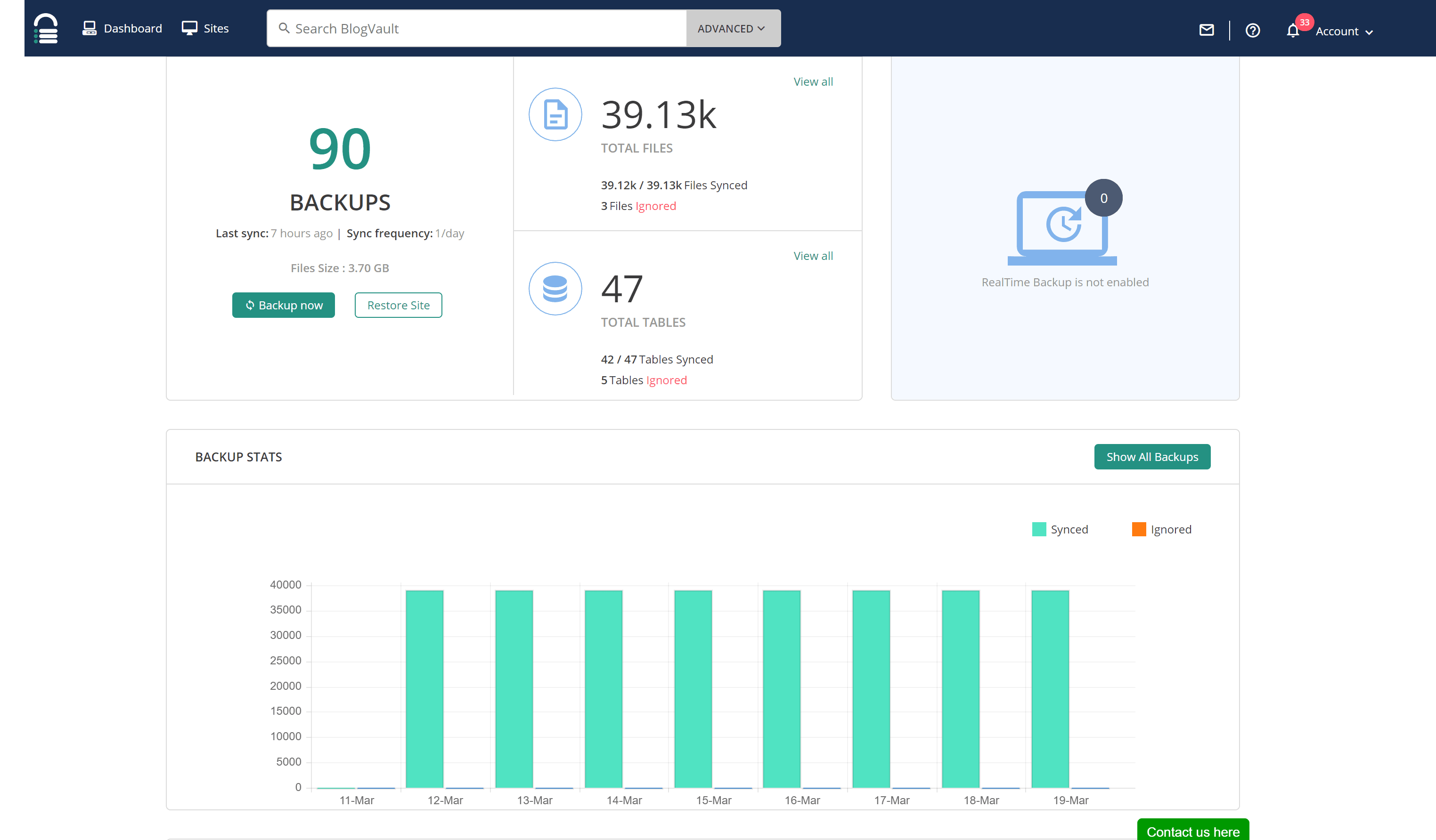 BlogVault fonctionnalités