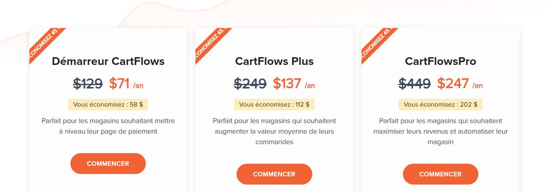 CartFlows prix