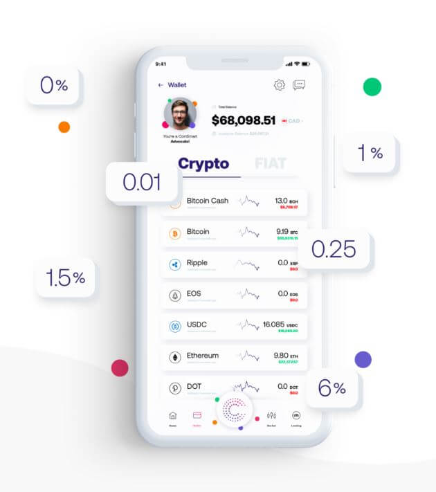 CoinSmart prix