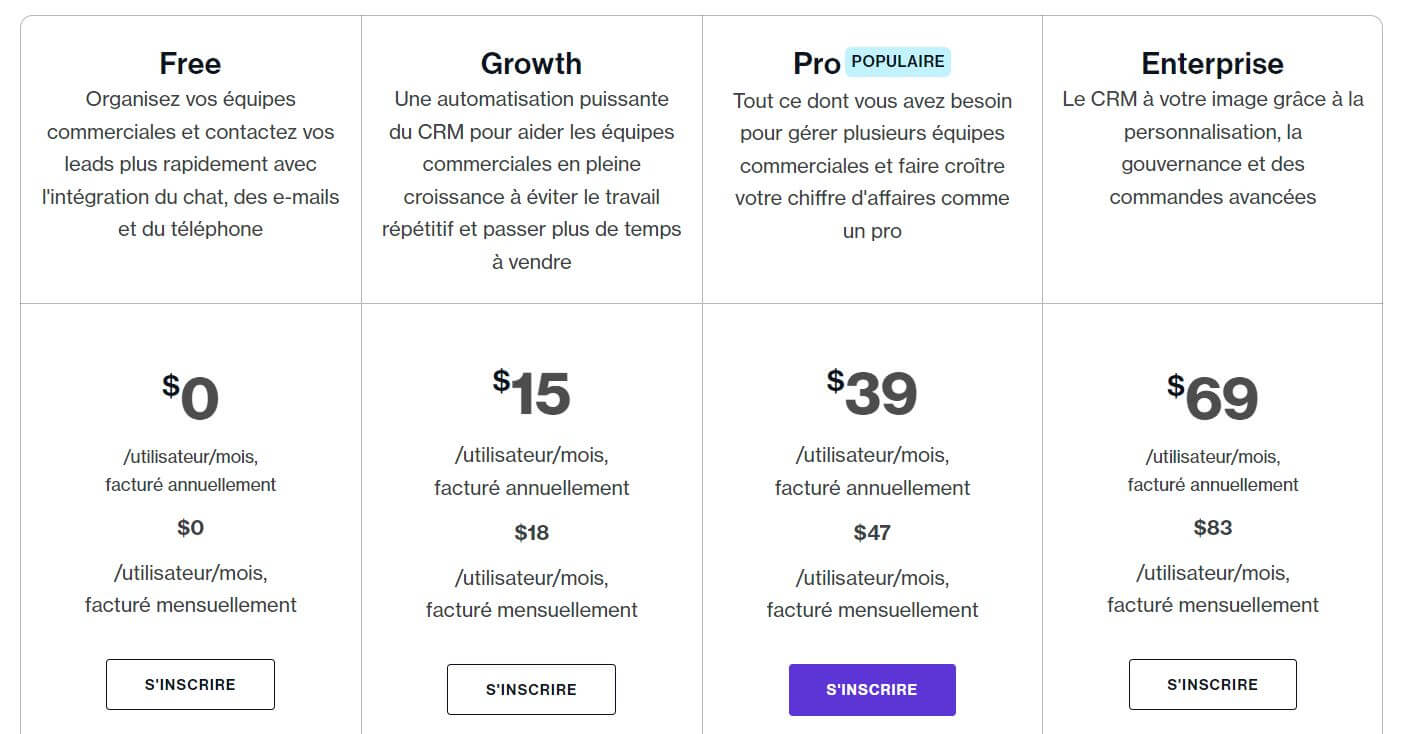 Freshsales prix