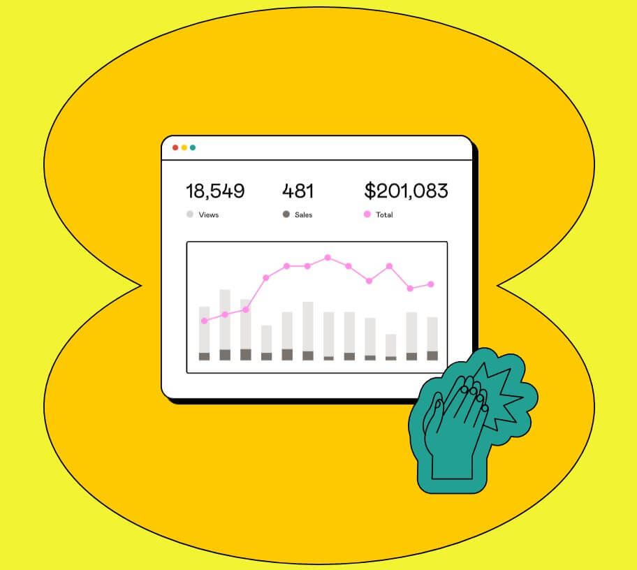 Gumroad analyse