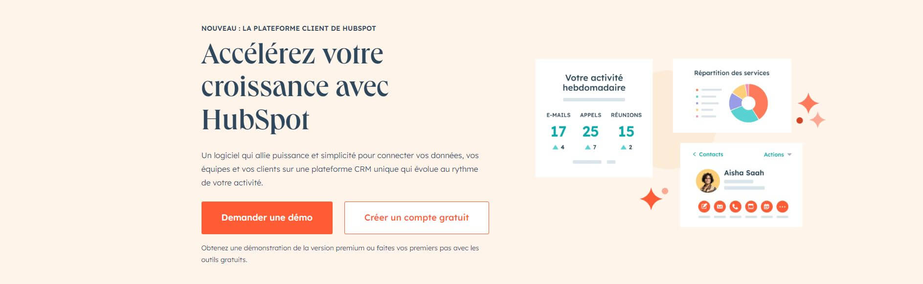 Hubspot couverture