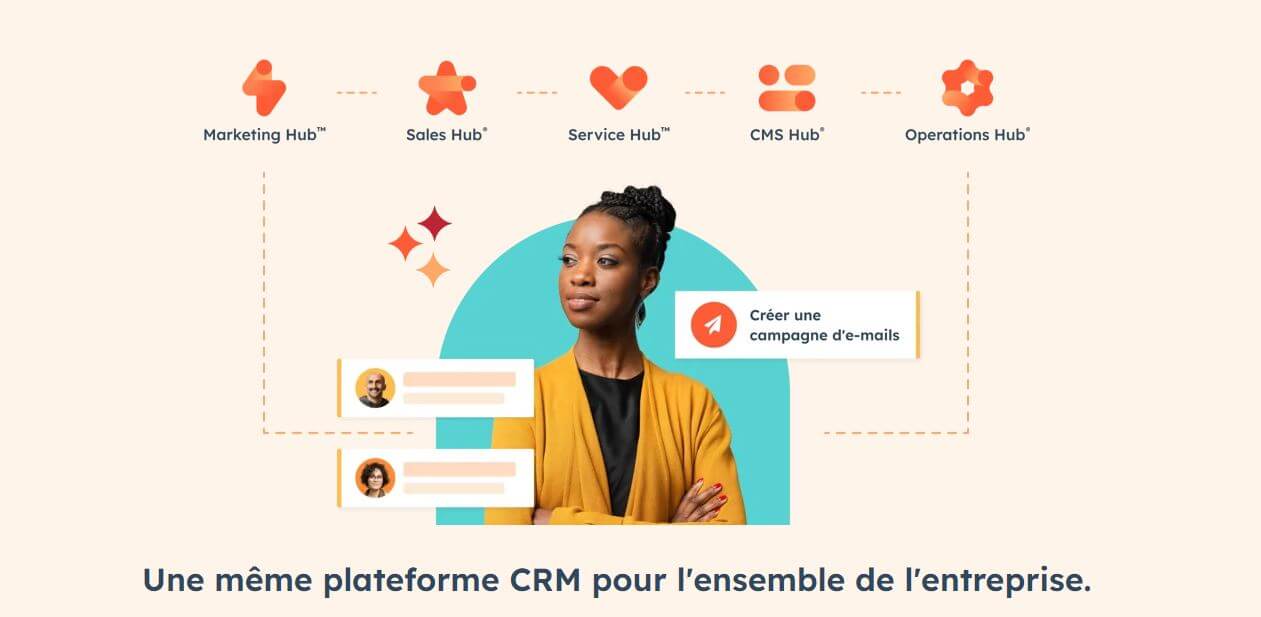 Hubspot fonctionnalités