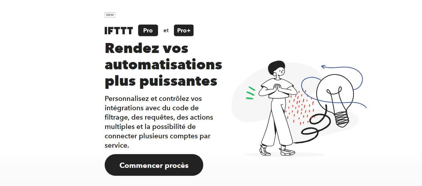 IFTTT couverture