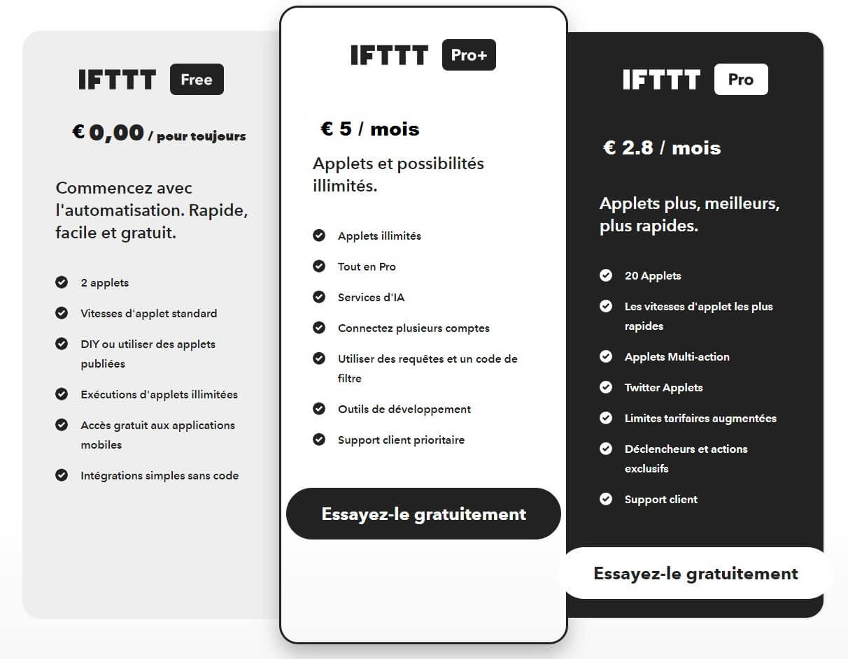 IFTTT prix