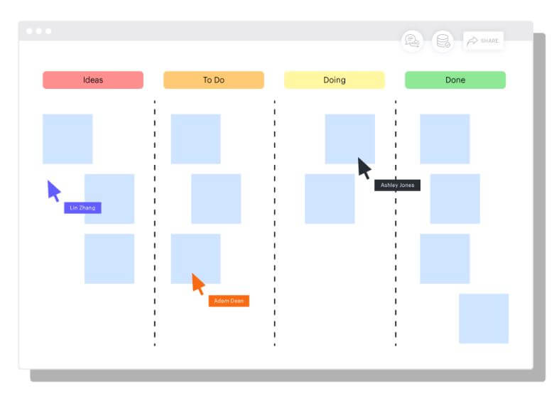 Lucidchart équipe