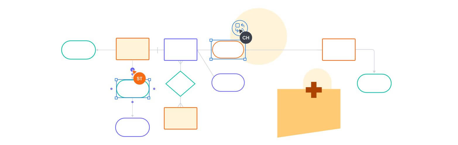 Lucidchart fonctionnalités