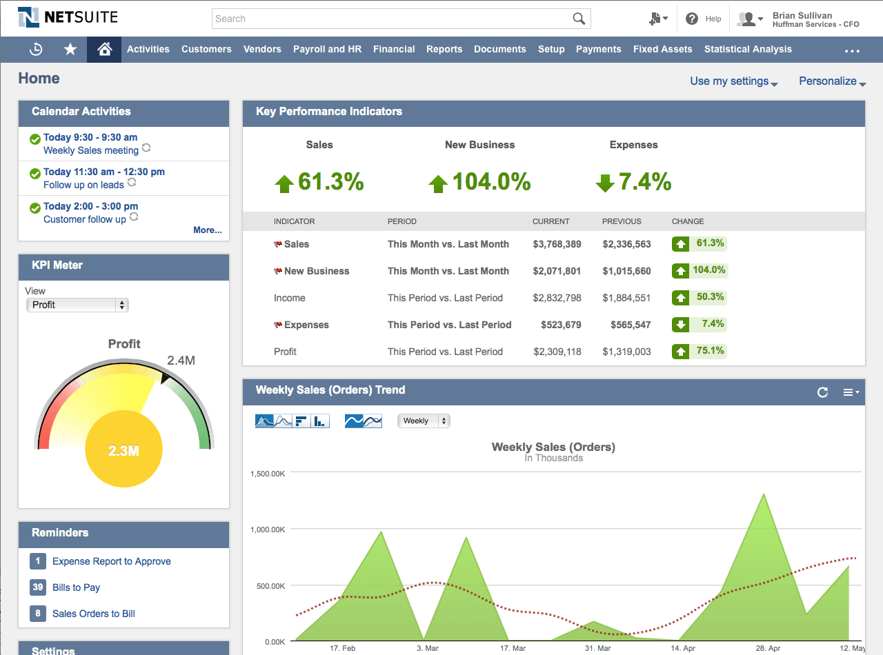 NetSuite fonctionnalités