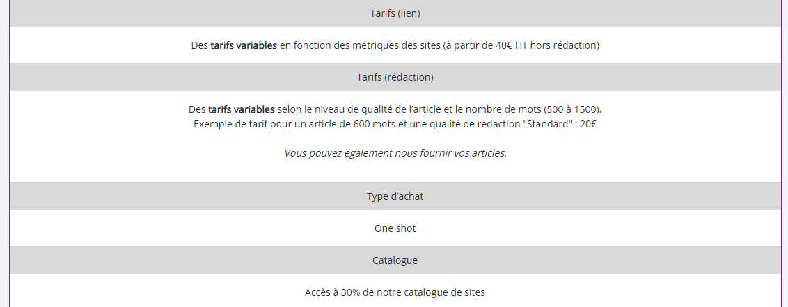 Netlinking.fr prix 1