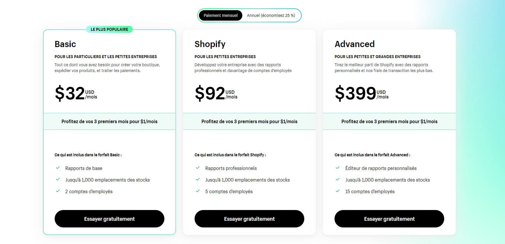 Shopify prix