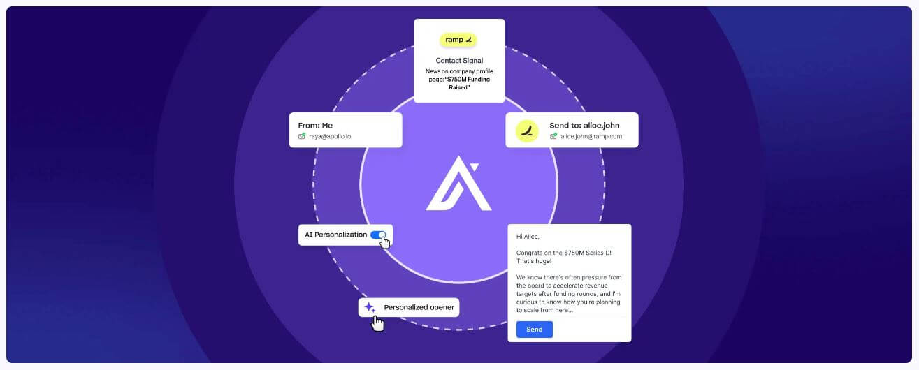 Apollo.io engagement