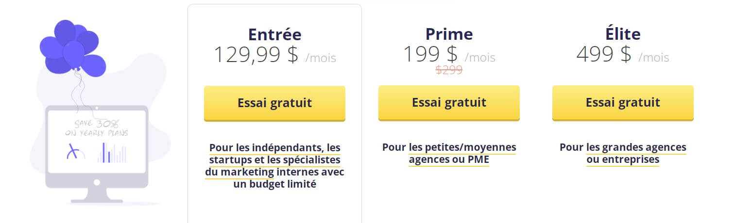 CognitiveSEO prix