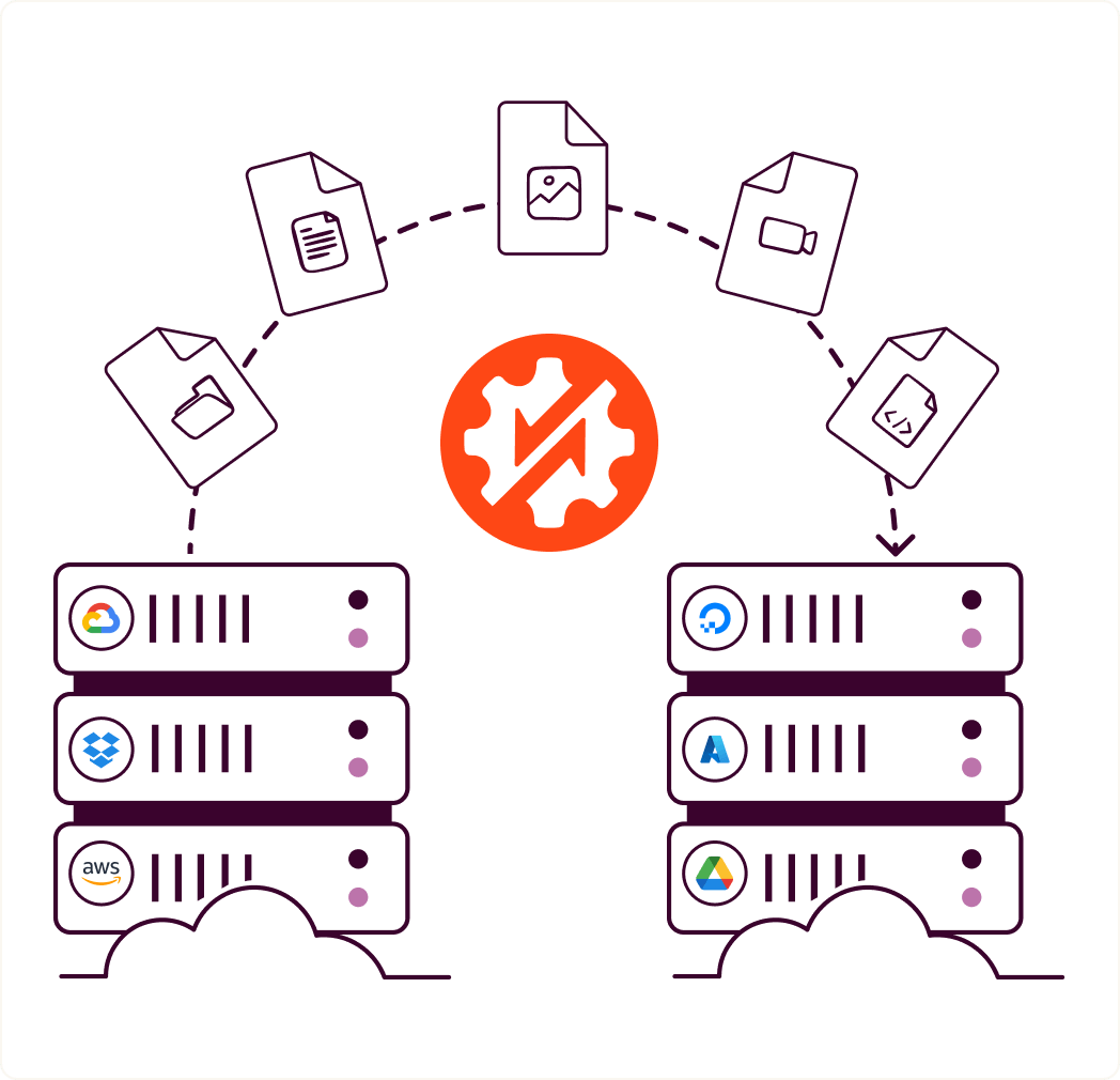 Duplicator Pro migration