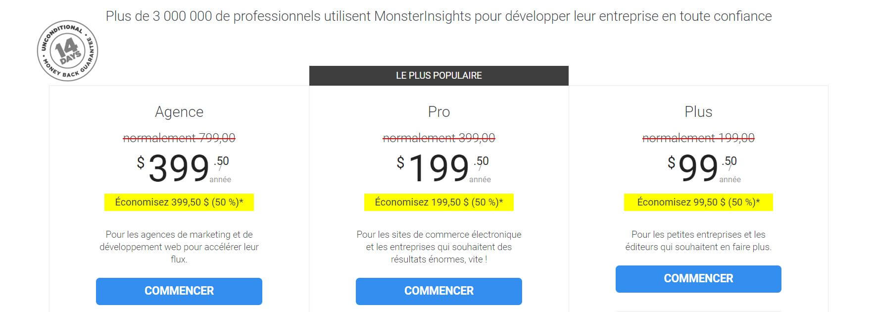 MonsterInsights prix