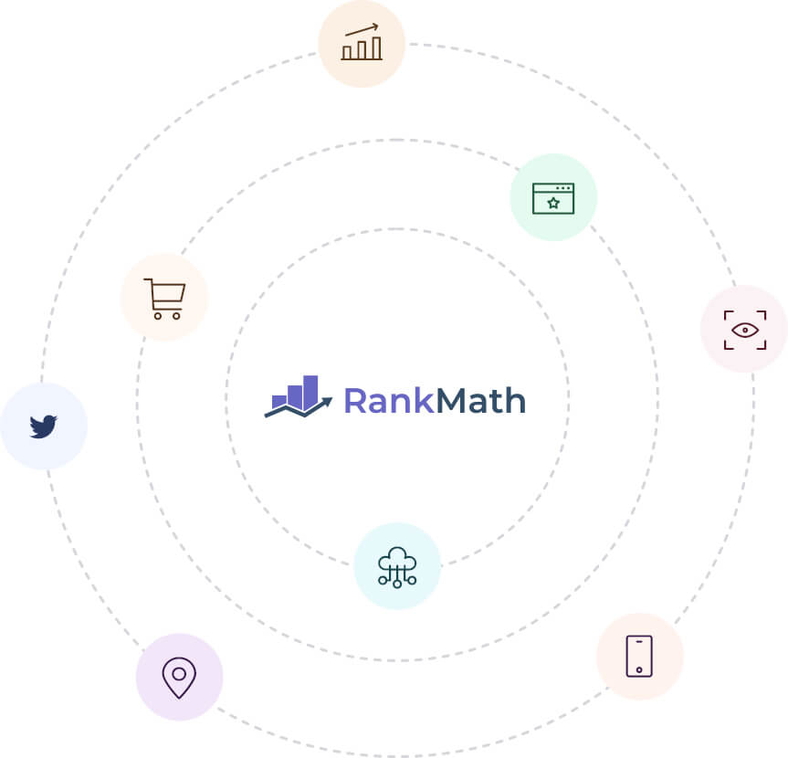 Rank Math Pro modules