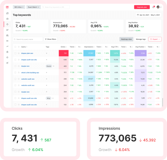 SEOcrawl suivi de classement