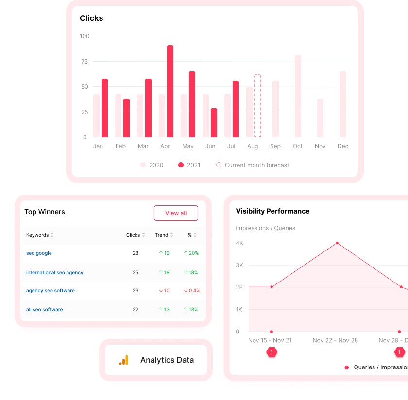 SEOcrawl tableau de bord