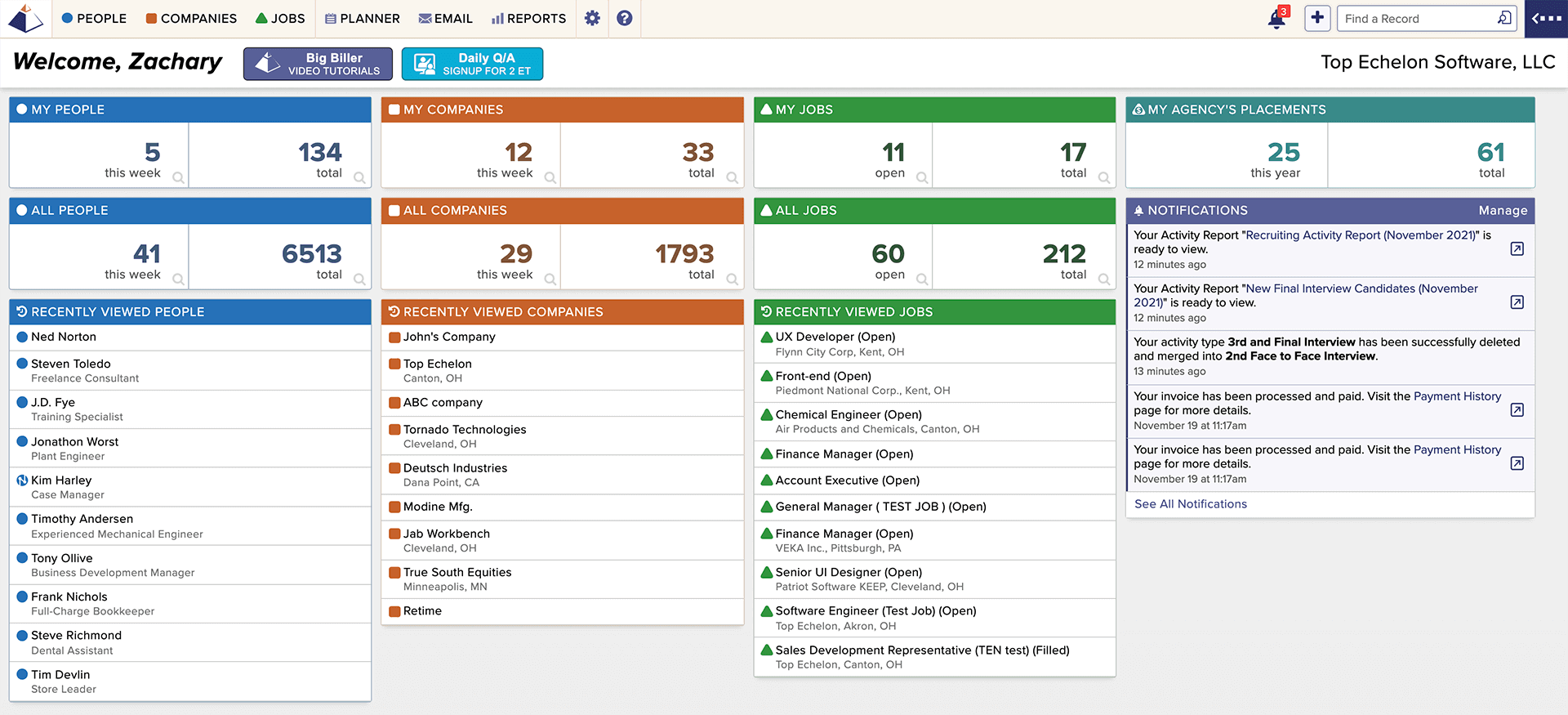 Top Echelon interface