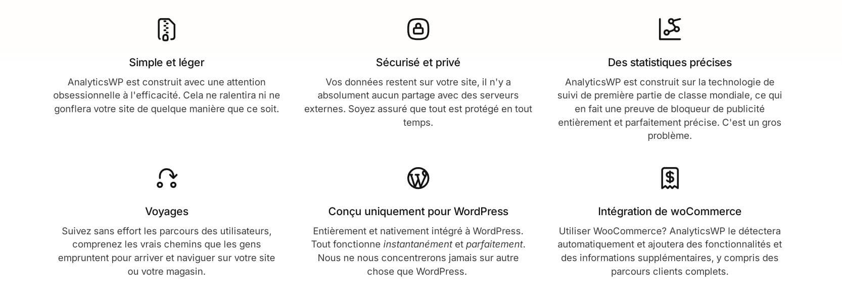 AnalyticsWP fonctionnalités