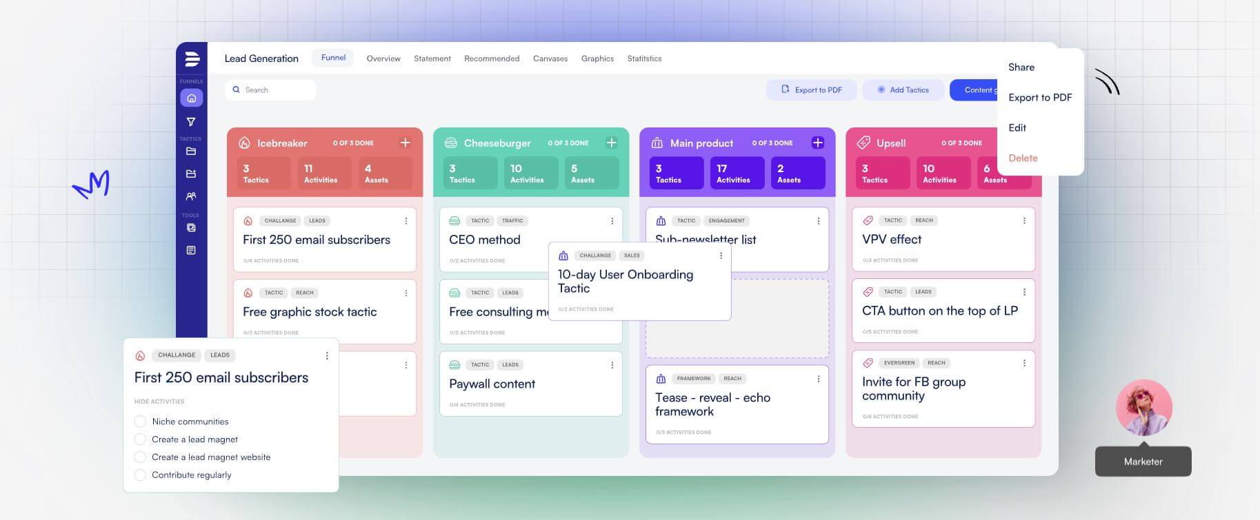 Digital First AI fonctionnalités