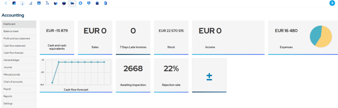 MRPeasy comptabilité