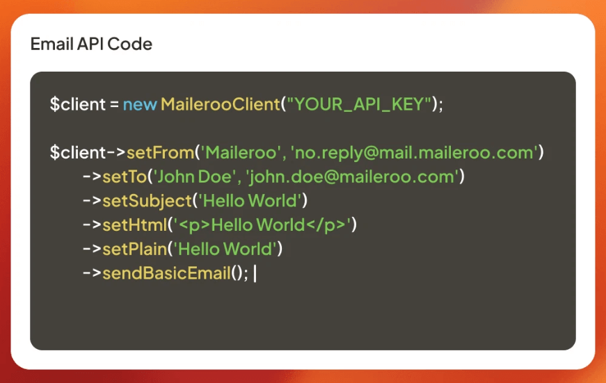 Maileroo api