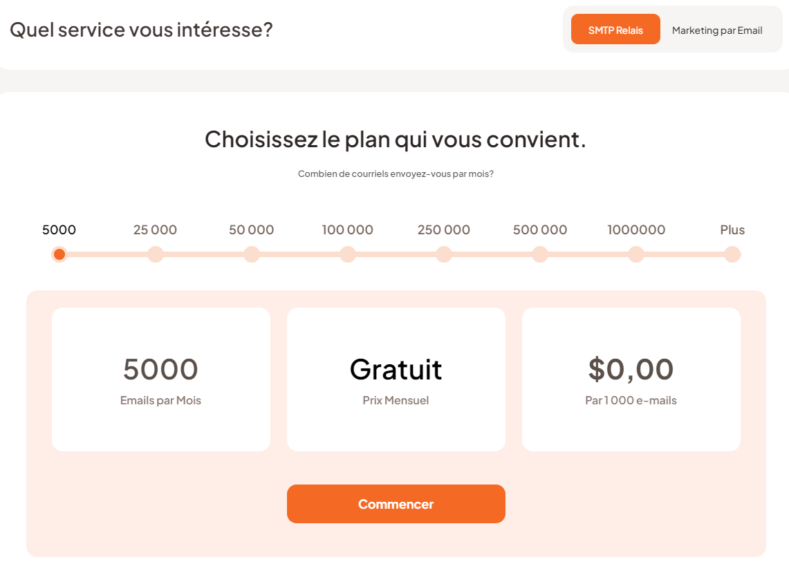 Maileroo prix