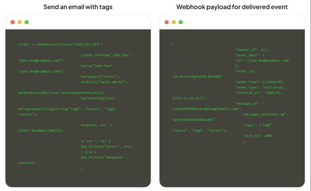 Maileroo webhook