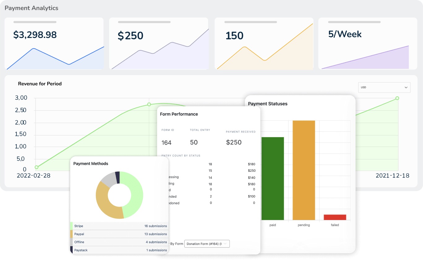 Paymattic analyses et rapports