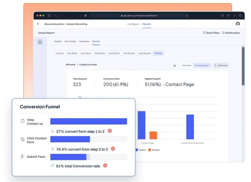 Qwary analyses de funnels de conversion