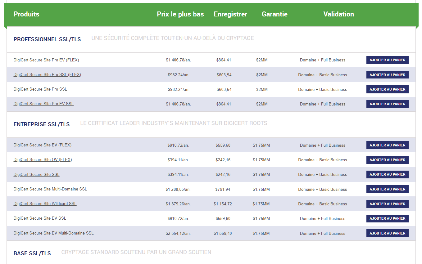 The SSL Store prix