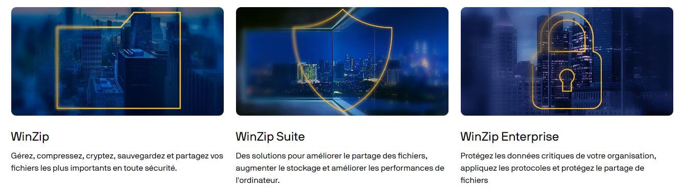 WinZip fonctionnalité