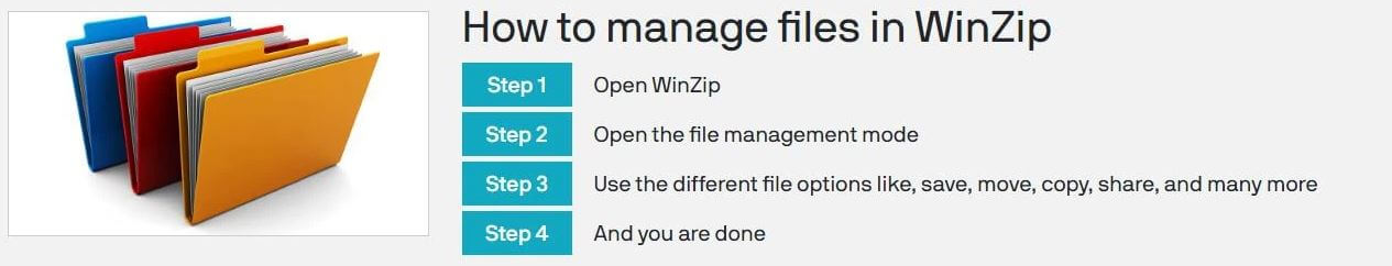 WinZip gestion de dossier