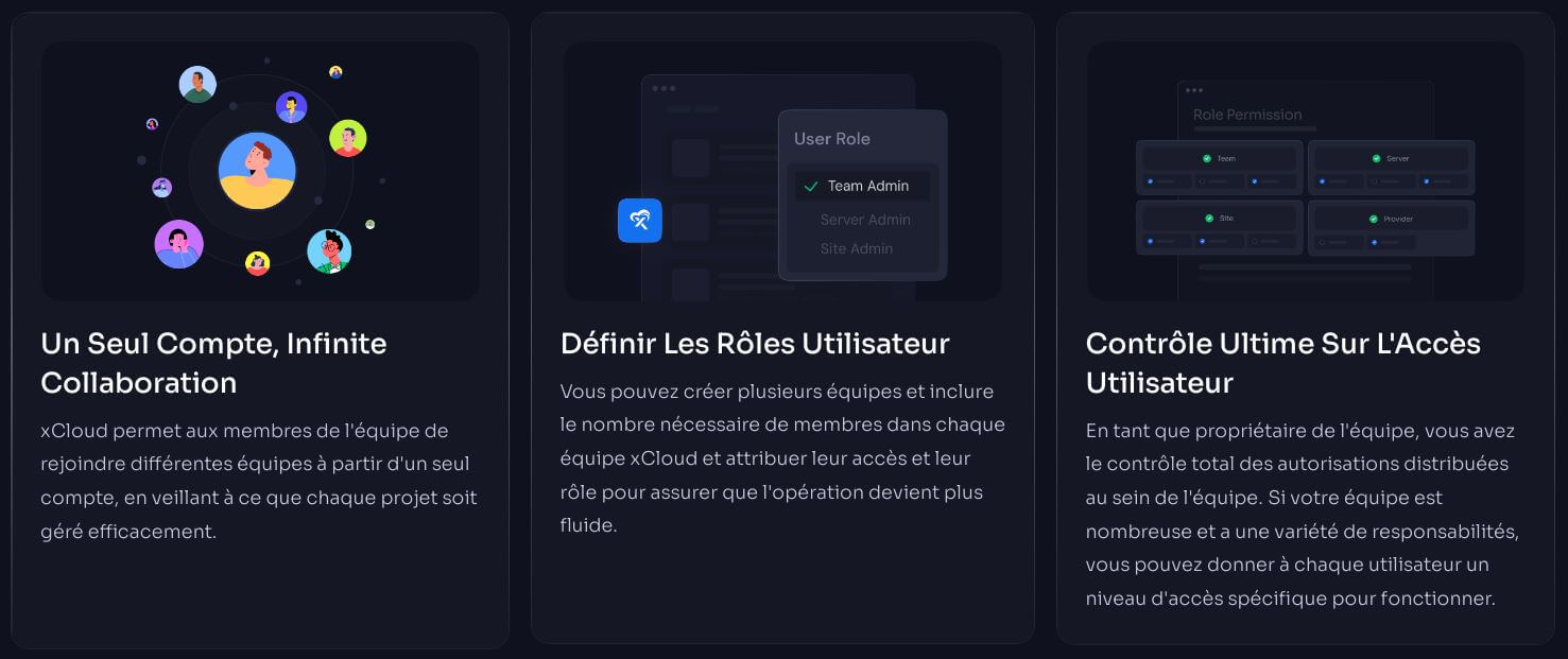 xCloud collaboration en équipe